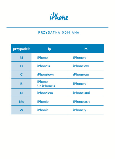 strona2